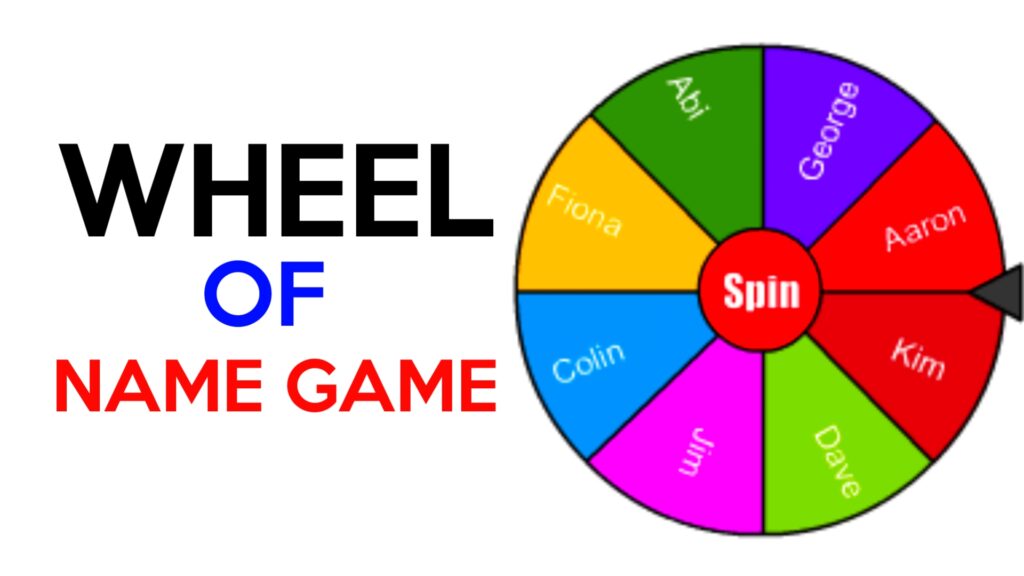 Wheel Of Name Game